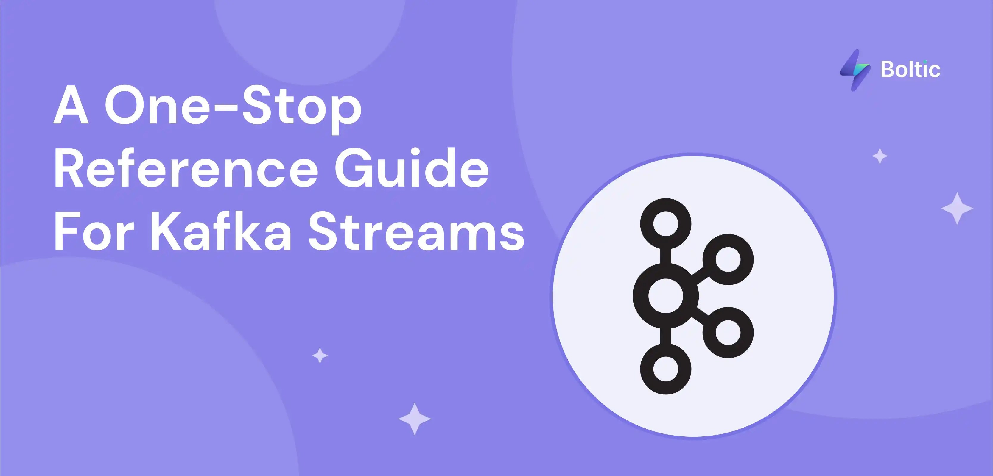 What is Kafka Streams Key Feature, Architecture